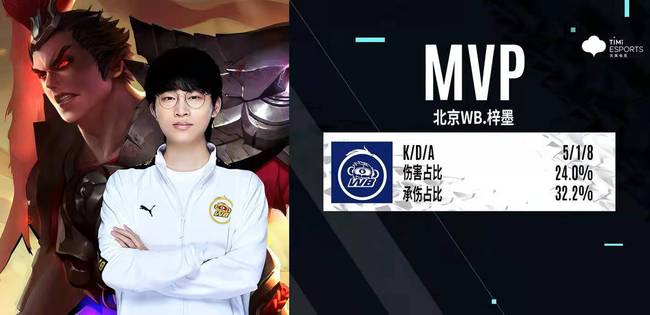 古代丝绸之 古代丝绸之