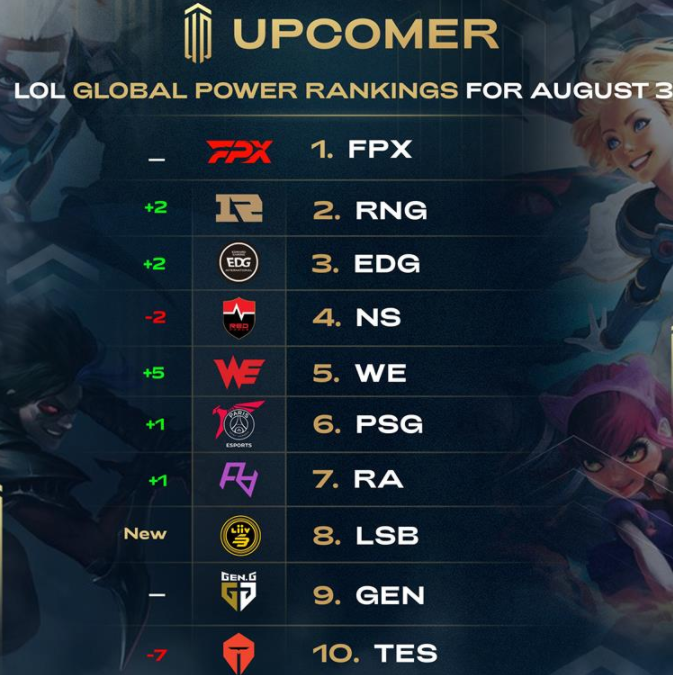 这位备受期 这位备受期