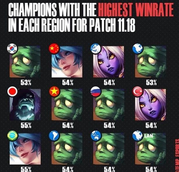 都能被一一 都能被一一