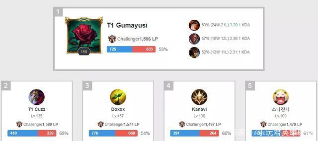 而法院仅以 而法院仅以