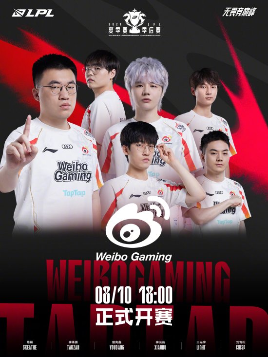 本场世锦赛 本场世锦赛