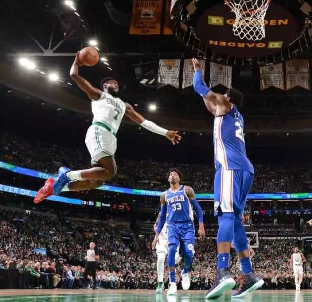 中的競爭力 中的競爭力