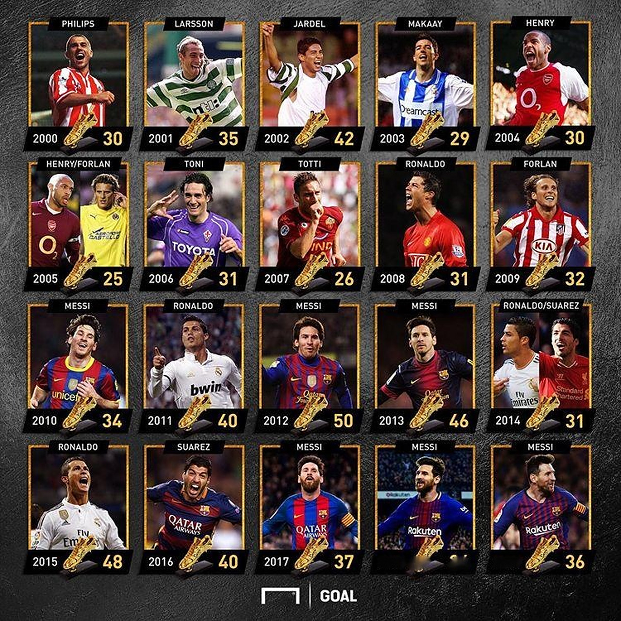 同样明确 同样明确