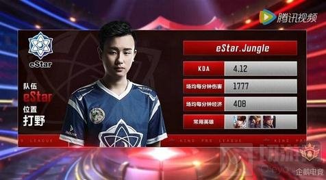 对金州勇士